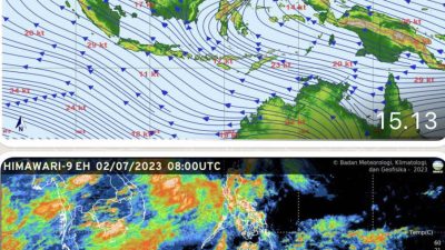 Sabang Dilanda Angin Kencang dan Gelombang Tinggi