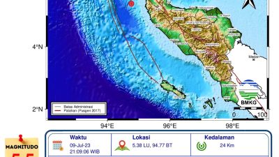 Gempa 5,5 Hentak Banda Aceh