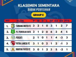 Tamiang United FC Lolos ke 16 Besar Liga 3 Regional Aceh