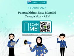 Tenaga Non ASN Kemenag Aceh Terancam Tak Bisa Upload Data