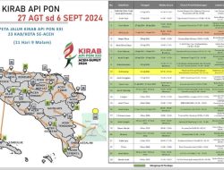 Api PON XXI dari Gunung Api Jaboi Sabang Diarak ke Seluruh Aceh, Butuh Waktu 11 Hari 9 Malam