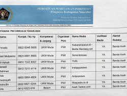 Anggota PWI Netral dan Profesional Memberitakan Pilkada di Simeulue