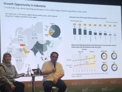 Emas Menjadi Salah Satu Produk Pendukung Pertumbuhan Bank BSI