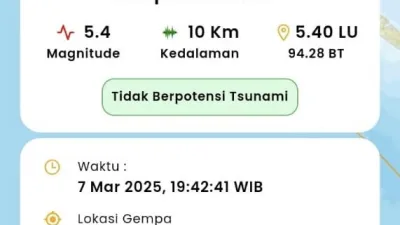 BreakingNews: Gempa 5,4 SR Goyang Banda Aceh